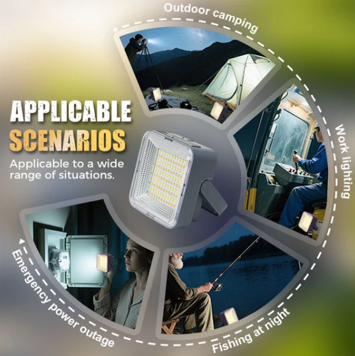 Portable & Waterproof Solar-Powered Camping Light（2PCS）