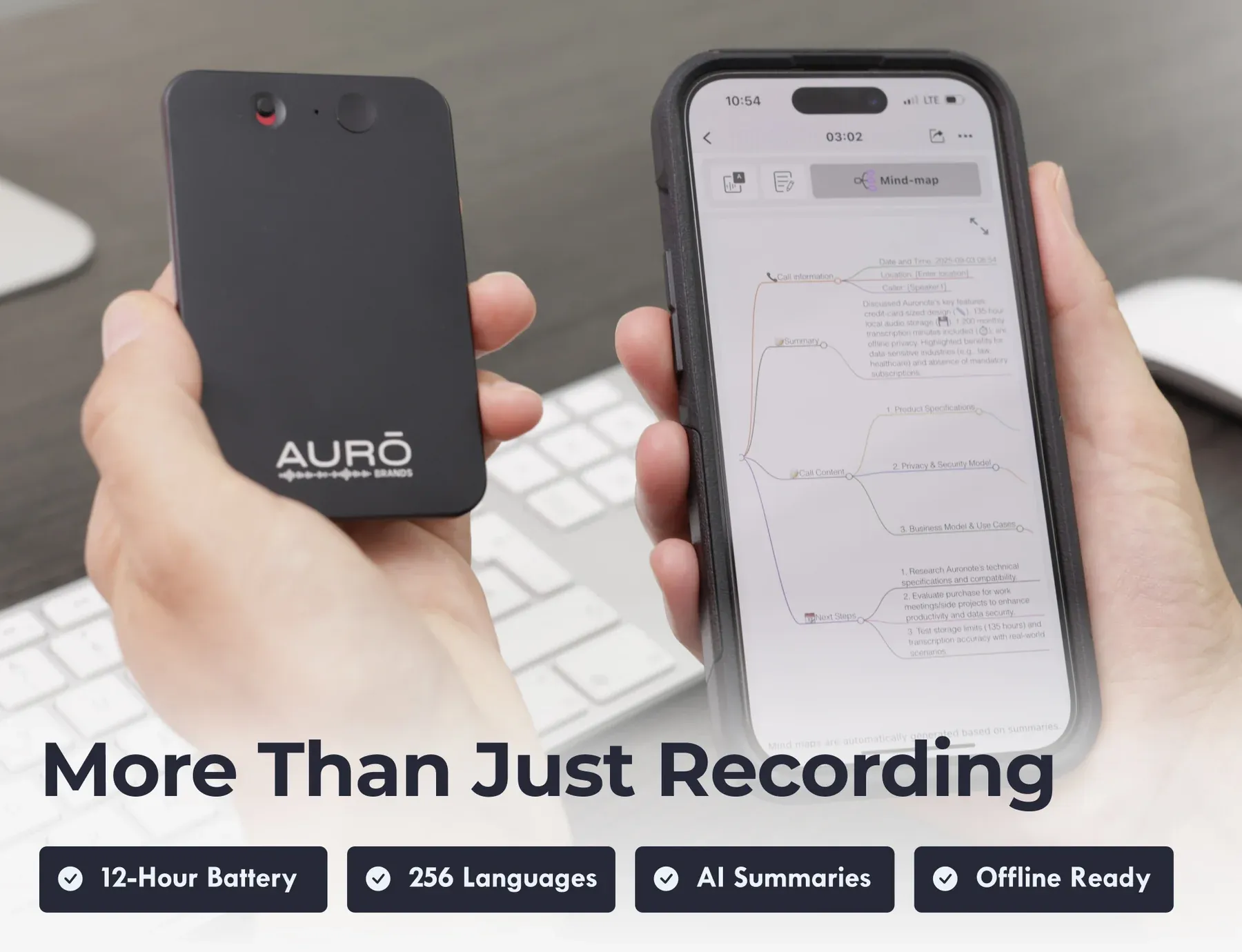 A portable, wireless, high-capacity voice-to-text AI recording device worn around the neck in the office.