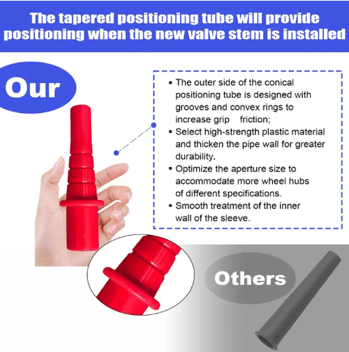 🚗 Quick Change Tire Valve Tool Kit（23-piece set）