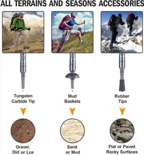 Durable trekking poles with concealed gear