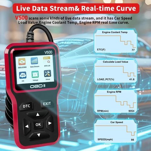 OBDII Code Reader