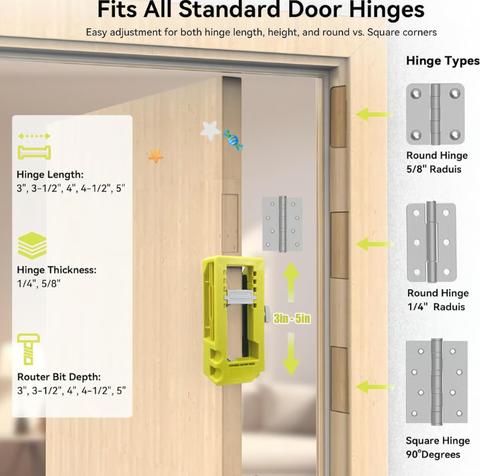 Door Hinge Router Template