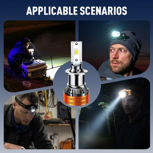 💡 Rechargeable Headlamp Pro: Hands-Free Brightness for Total Freedom! 🚀