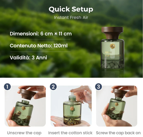 ⏰Botanical Fragrance Car Oil Diffuser