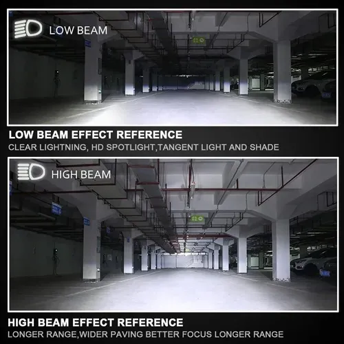 H4 Integrated high and low beam LED headlight (2PCS)
