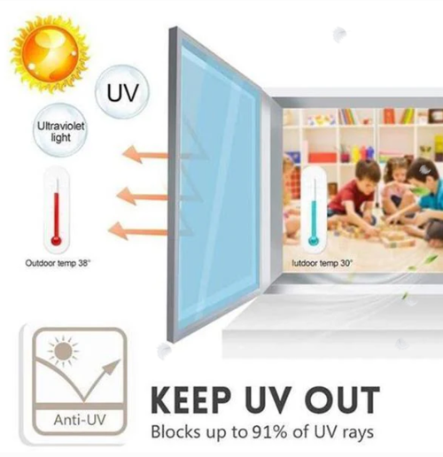 🔥 Heat-Insulating Privacy Film – UV Protection, Easy Application & Perfect for Home & Office 🏠(Dimensions: 60×200cm)