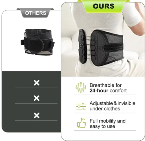 💪 Lower Back Support Belt – Targeted comfort & everyday relief ✨