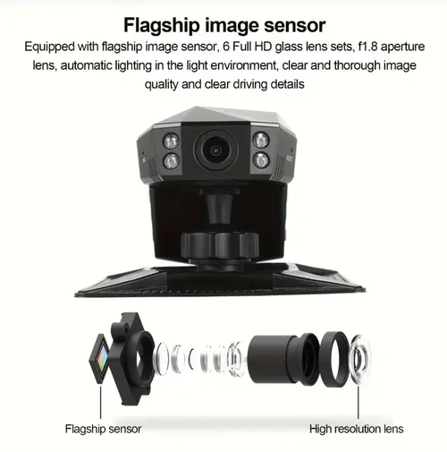 Center console perfume high-definition dashcam