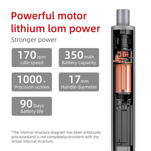 69-in-1 Rechargeable Precision Screwdriver - Black, Five-Speed Adjustment, Industrial DIY Tool