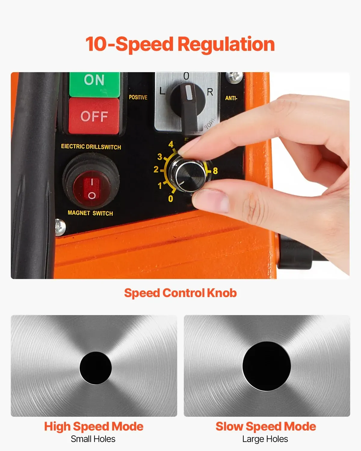 1450W Motor Magnetic Drill Portable Electric 1.6 Boring Diameter 2810 Lbf  11 Coring Bits 850 RPM Drill