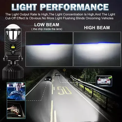 H4 Integrated high and low beam LED headlight (2PCS)