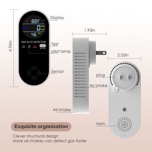 Gas Leak Detector & Carbon Monoxide Detectors Plug in (Temperature & Humidity Sensor) for Home, RV