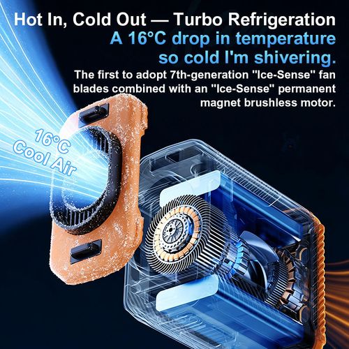 16°C Ice Cooling Waist Fan 6000mAh Rechargeable Brushless Motor High Speed Portable Waist Clip Fan for Outdoor Work & Camping