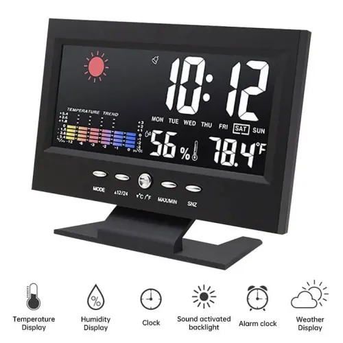 Large screen weather clock