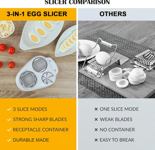 Multifunctional 3-in-1 Egg Slicer