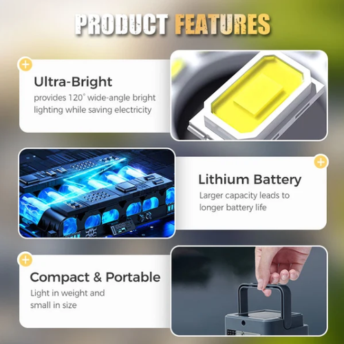 Portable & Waterproof Solar-Powered Camping Light（2PCS）