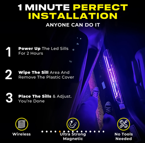 LED Car Door Sill Ambient Lights