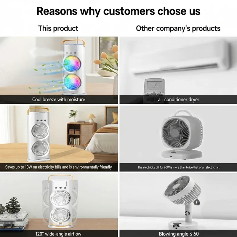 Portable Rechargeable Misting Fan