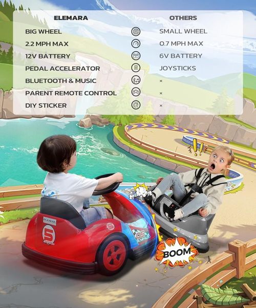 Children's Electric Bumper Cars