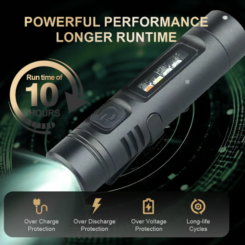 🏆💥Multi-Functional Aluminum Alloy Mini Flashlight