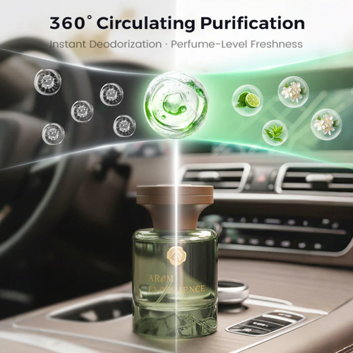 ⏰Botanical Fragrance Car Oil Diffuser