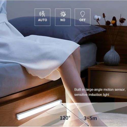 Punch-free Smart Sensor Magnetic Rechargeable LED Eye Protection Lights