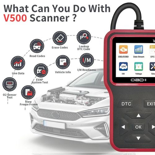 OBDII Code Reader