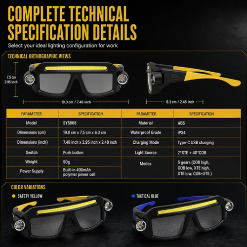 Dual Beam Rechargeable Glasses Light – Hands Free Clip-On LED Eyewear Lamp, Type-C Charging Head Light for Hiking, Repairing & Night Reading