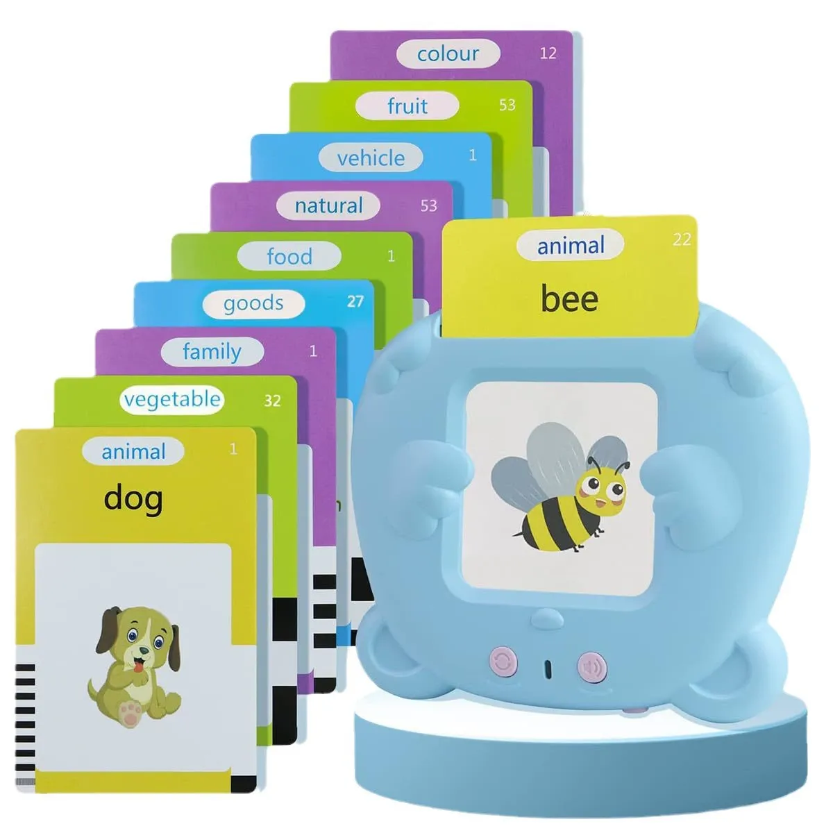 Kids Talking Flash Card Learning Device - Early Education English Learning Toy with 224 Sight Words