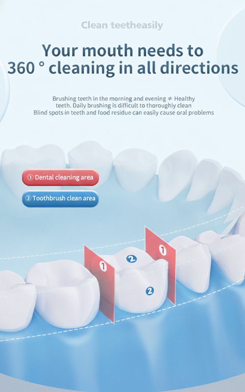 AquaBurst Travel Flosser Slim