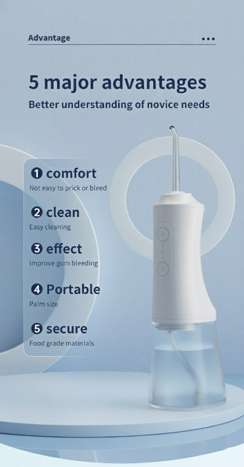 AquaBurst Travel Flosser Slim