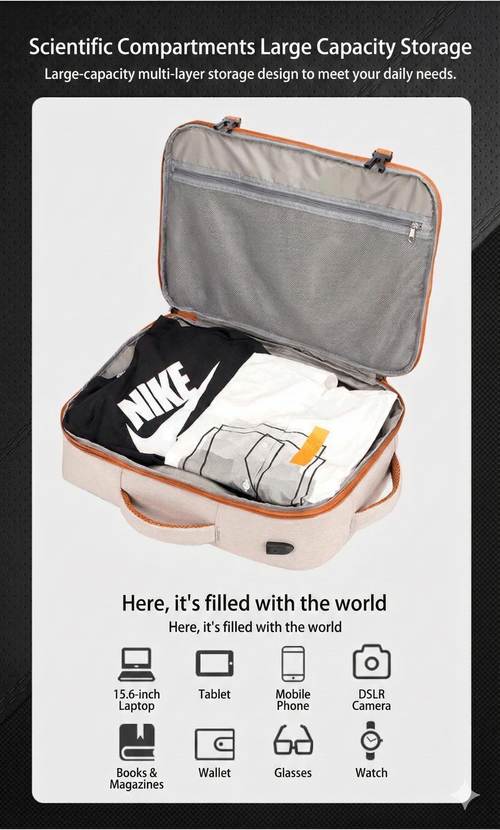 Bestselling Multi-Functional Travel & School Backpack