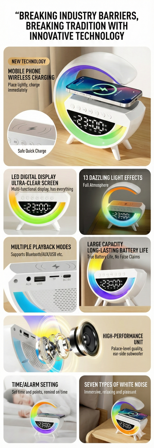3-in-1 Tech Wireless Charger Speaker:Bedside Ambient Lamp + Digital Display Big G Bluetooth Audio