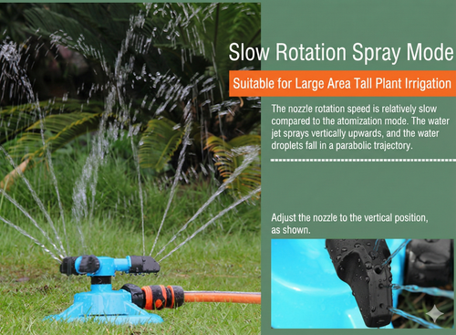 360° Rotating Automatic Sprinkler for Agricultural Garden, Lawn & Landscape Watering