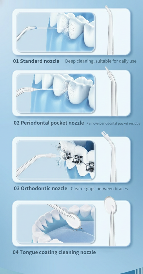AquaBurst Travel Flosser Slim