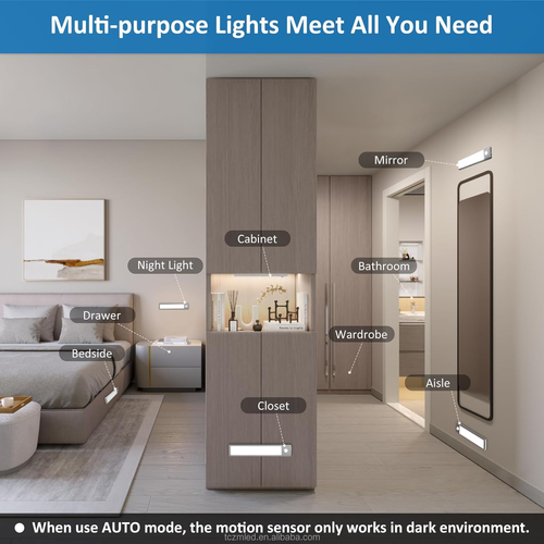 Modern LED Sensor Light (Smart Home)