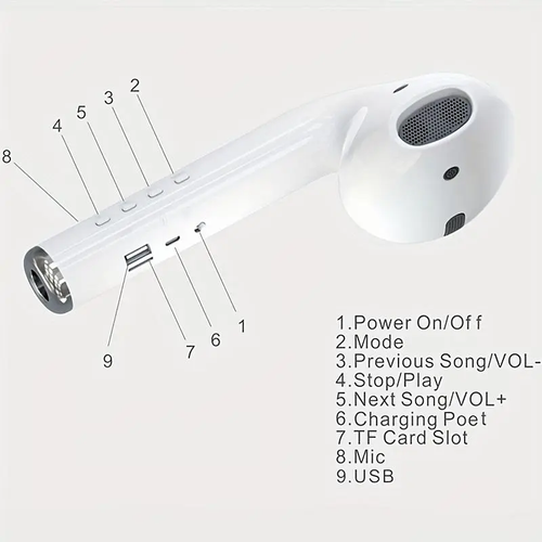 Earphone-Shaped Speaker