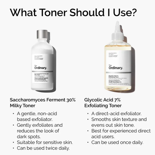 The Ordinary Glycolic Acid 7% Exfoliating Toner