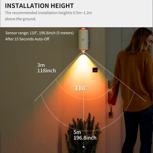 sensor wall light