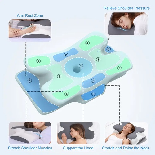 Memory Neck Pillow