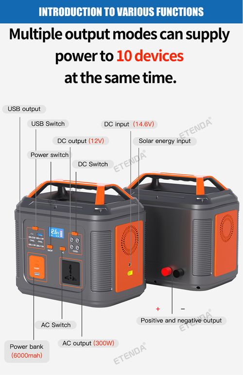 Solar energy storage power