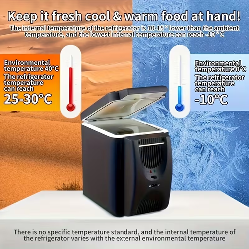 Portable Refrigerator