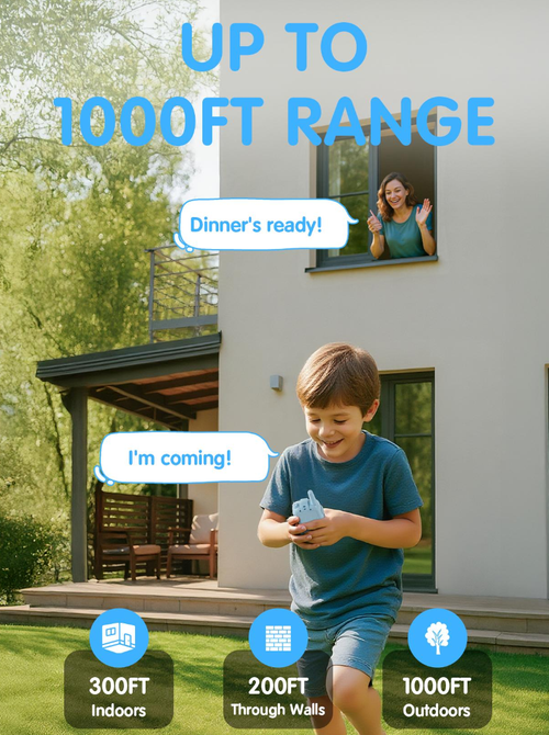 Kids Video Walkie-Talkie Set (2BLUE-Piece)