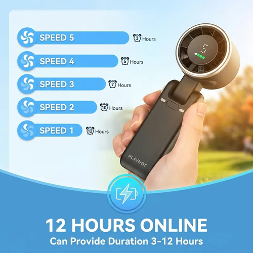 Portable Handheld Turbine Fan