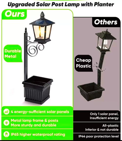 Solar Post Light With Planter