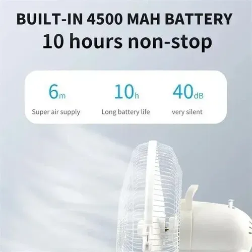 Novo ventilador recarregável com painel solar, porto USB, luz LED