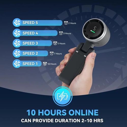 sjd Summer Ourdoor essential - Portable Handheld Turbo Fan