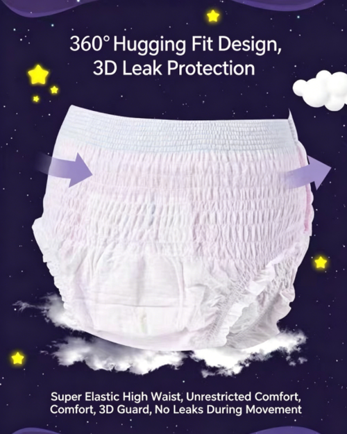 Day & Night Invisible Comfort Panties | Leak-proof and Breathable | Wear Them Anytime, Anywhere