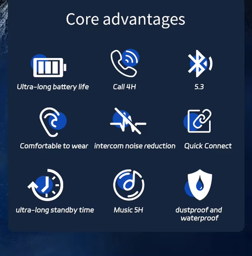 Mini wireless outdoor sports waterproof earphones