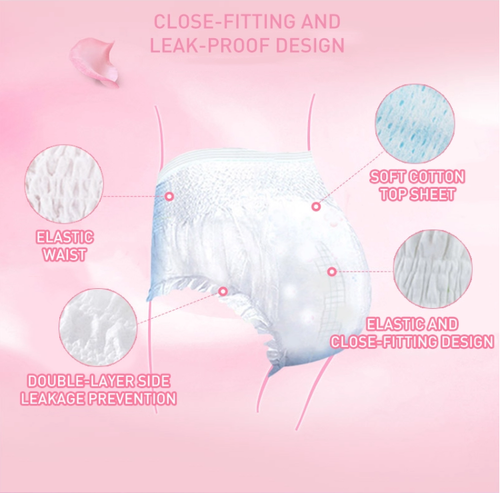 Day & Night Invisible Comfort Panties | Leak-proof and Breathable | Wear Them Anytime, Anywhere